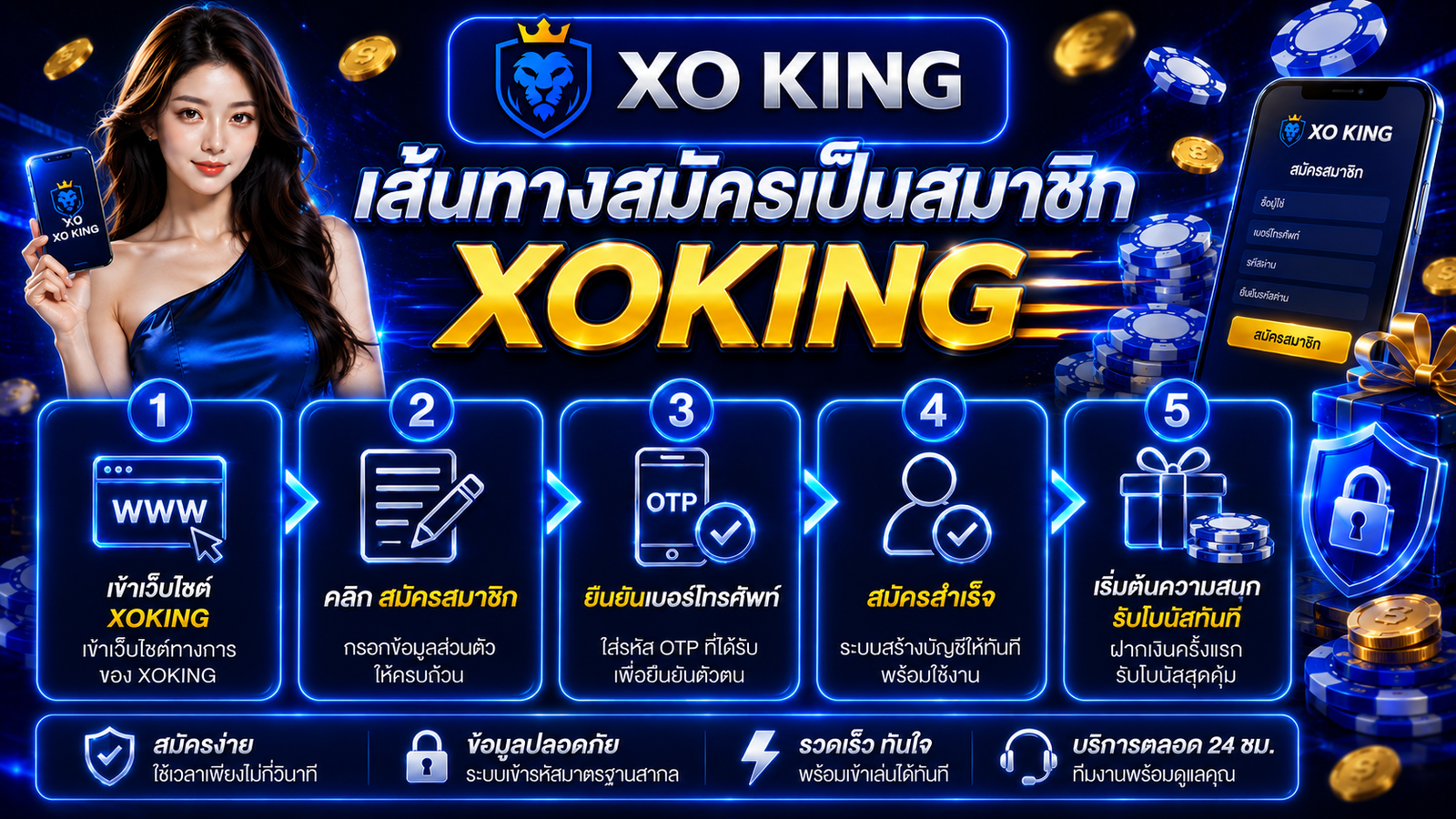XOKING